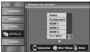 SYLVANIA LC320SLX - Bloqueo de Canales - 6