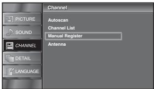 SYLVANIA LC320SLX - Manual Register - 4