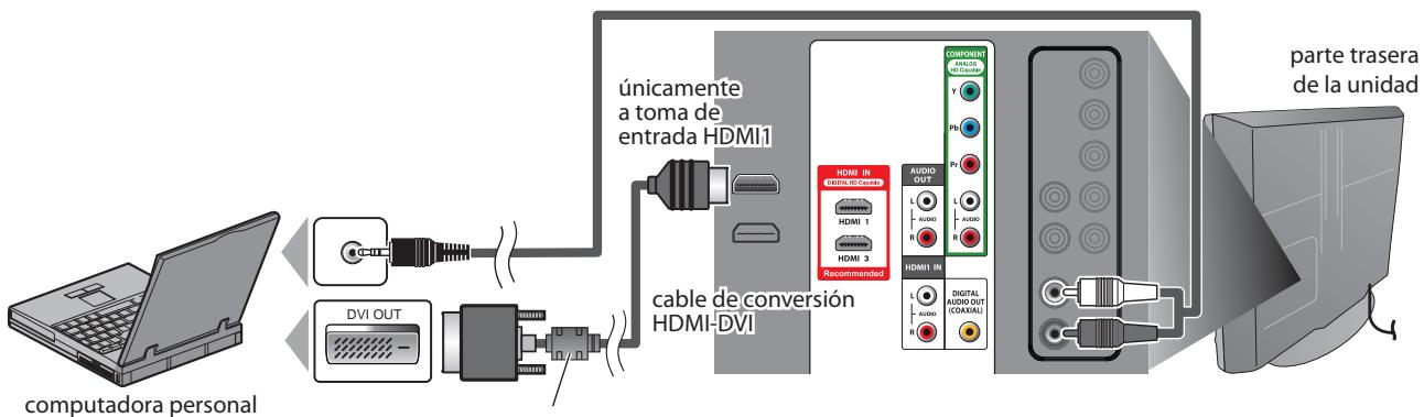 SYLVANIA LC320SLX - [Conexión de PC] - 1