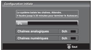 SYLVANIA LC320SLX - Precautions - 3