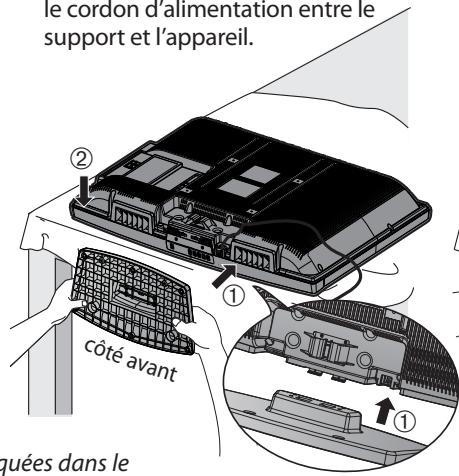 SYLVANIA LC320SLX - Pour enlever le support de l'appareil - 1