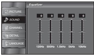 SYLVANIA LC320SLX - Equalizer - 2