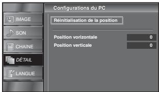 SYLVANIA LC320SLX - Remarque : - 6