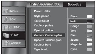 SYLVANIA LC320SLX - Couleur de l'arrière-plan - 1