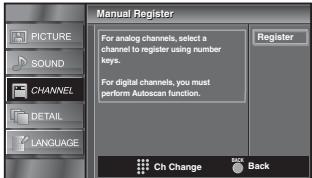 SYLVANIA LC320SLX - Manual Register - 19