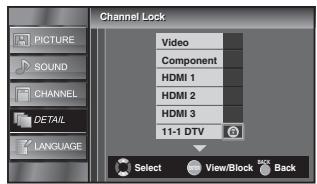 SYLVANIA LC320SLX - Channel Lock - 4