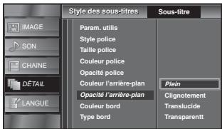 SYLVANIA LC320SLX - Opacité de l'arrière-plan - 1
