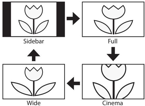 SYLVANIA LC320SLX - TV Screen Display Mode - 2