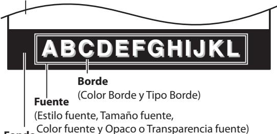 SYLVANIA LC320SLX - Visualización de laImagen - 1