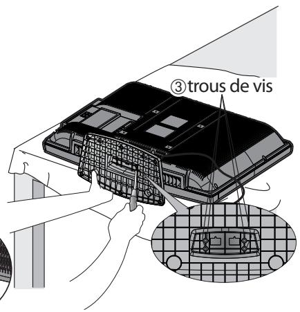 SYLVANIA LC320SLX - Pour enlever le support de l'appareil - 2
