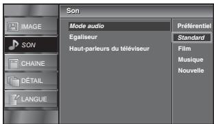 SYLVANIA LC320SLX - Modo audio - 2