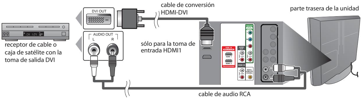 SYLVANIA LC320SLX - [Conexión HDMI-DVI] - 1