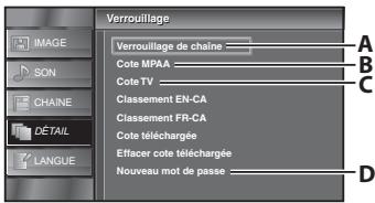 SYLVANIA LC320SLX - Verrouillage - 21