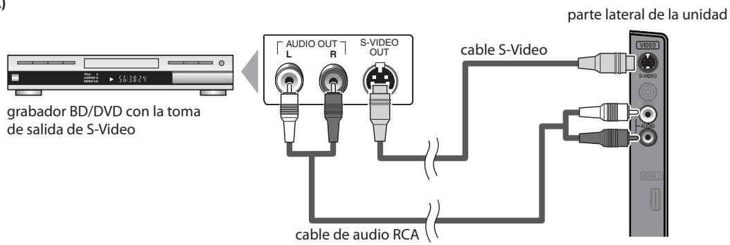 SYLVANIA LC320SLX - [Conexión de S-Video] - 1
