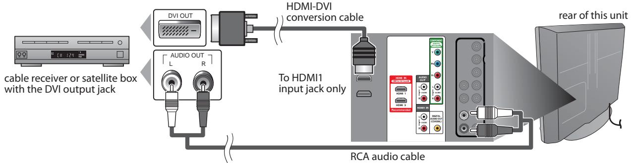 SYLVANIA LC320SLX - [HDMI-DVI Connection] - 1