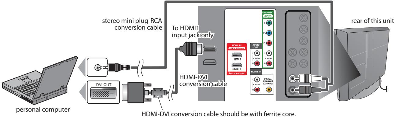SYLVANIA LC320SLX - [PC Connection] - 1