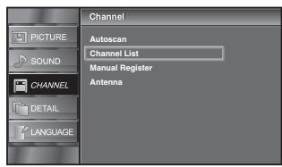 SYLVANIA LC320SLX - Channel List - 2