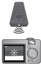 SYLVANIA LC320SLX - IR Signal Check - 1