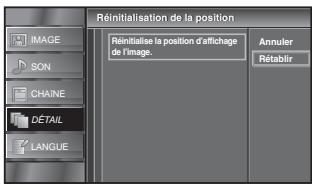 SYLVANIA LC320SLX - Réinitialisation de la position - 2