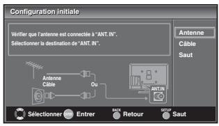 SYLVANIA LC320SLX - Avant de commencer: - 5