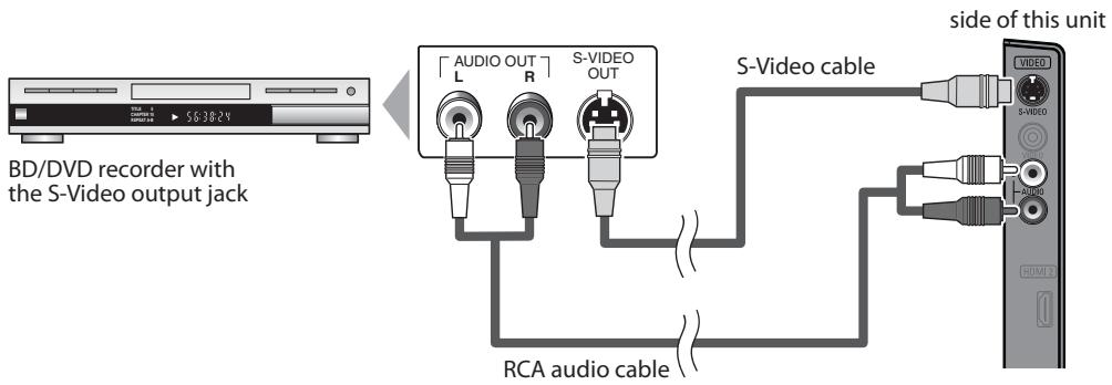 SYLVANIA LC320SLX - [S-Video Connection] - 1