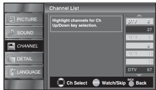 SYLVANIA LC320SLX - Channel List - 2