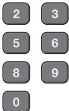 SYLVANIA LC320SLX - New PIN Code - 4