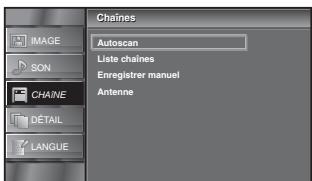 SYLVANIA LC320SLX - Autoscan - 5