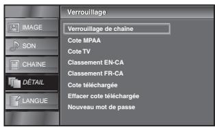 SYLVANIA LC320SSX - verrouillage de chaine - 2