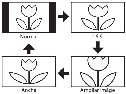 SYLVANIA LC320SSX - Pantalla del Televisor - 4