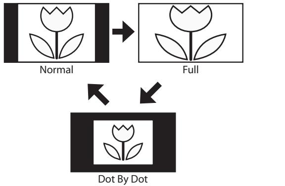 SYLVANIA LC320SSX - Expand - 1