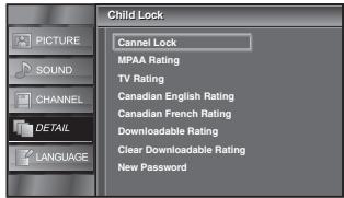 SYLVANIA LC320SSX - Channel Lock - 2