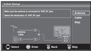 SYLVANIA LC320SSX - Before you begin: - 11