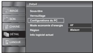 SYLVANIA LC320SSX - Réglages PC - 8
