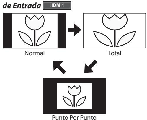 SYLVANIA LC320SSX - Ancha - 1