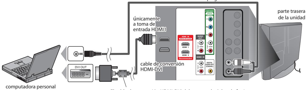 SYLVANIA LC320SSX - [Conexión de PC] - 1