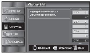 SYLVANIA LC320SSX - Channel List - 7