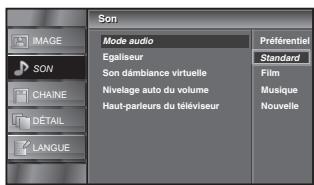SYLVANIA LC320SSX - Modo audio - 2