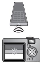 SYLVANIA LC320SSX - Vérification du signal IR - 1