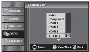 SYLVANIA LC320SSX - Channel Lock - 4