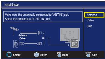 SYLVANIA LC320SSX - Need help connecting this LCD TV? Call us at 1-866-321-3927 - 1