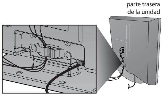 SYLVANIA LC320SSX - Colocacion de los Cables - 1