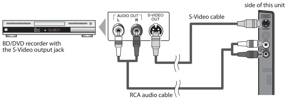 SYLVANIA LC320SSX - [S-Video Connection] - 1