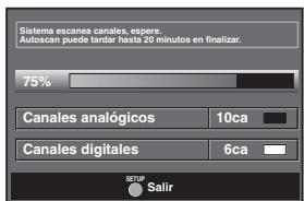 SYLVANIA LC320SSX - Antes de comenzar: - 9