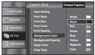 SYLVANIA LC320SSX - Background Color - 1