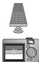 SYLVANIA LC320SSX - Comprobación de la Senal de Infrarrojos (IR) - 1