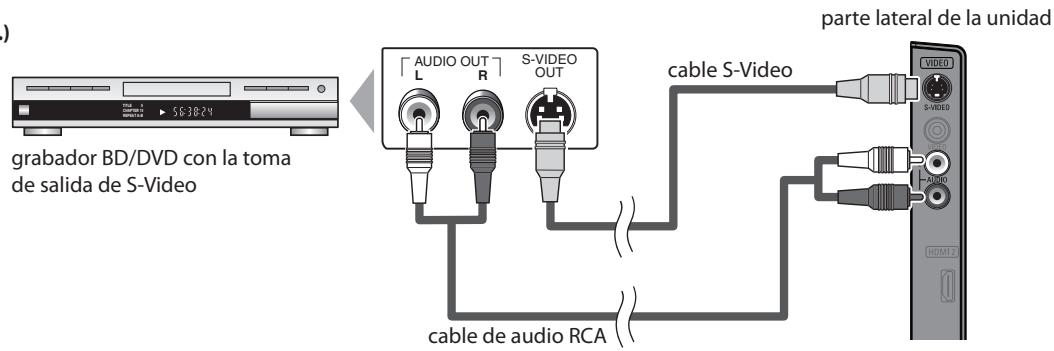 SYLVANIA LC320SSX - [Conexión de S-Video] - 1