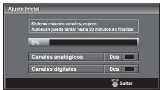 SYLVANIA LC320SSX - Antes de comenzar: - 12