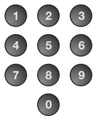 SYLVANIA LC320SSX - Utilice [los botones numéricos] para introducir los nombres de 4 digitos de su Nombre Id. - 1