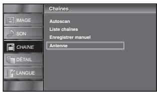 SYLVANIA LC320SSX - Vérification de l'antenne - 1